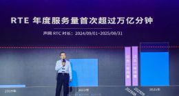 RTE年度服務量首次超過萬億分鐘 聲網CEO趙斌：對話式AI 將成為下一代?AI Infra 重要部分