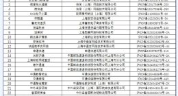 申通快遞、韻達客戶管家等27款APP被下架