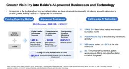 千億AI投入后，百度的估值邏輯發生了變化