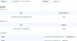 廣州國資接手恒大汽車兩家子公司