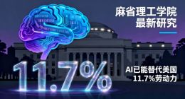 麻省理工學(xué)院最新研究：AI 已能替代美國(guó) 11.7% 勞動(dòng)力