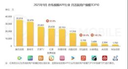 誰殺死了長(zhǎng)視頻？