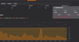 ?桃黑黑近30日漲粉超16萬 ?桃黑黑1分鐘視頻報價100萬