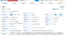 華電內蒙古能源公司增資至54.78億 增幅約14.65%