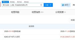 智元機器人關(guān)聯(lián)公司增資至9128.3萬 增幅約10.5%