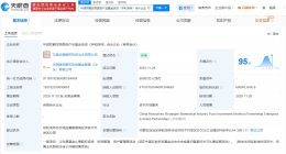 華潤雙鶴等在呼和浩特成立生物醫(yī)藥基金 出資額5億