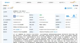 工業(yè)富聯(lián)旗下天津精密電子公司增資至52.15億 增幅約62%