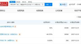 柳州天空工場人工智能創業投資企業成立 出資額8億