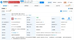 成都交子資本管理集團(tuán)增資至66億 增幅約43%