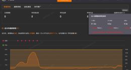 模仿張頌文網紅1分鐘視頻報價2萬 小頌文團隊關聯公司成立不足2年