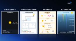 靈光上線新能力：一鍵生成科普動畫，復雜原理可視化呈現
